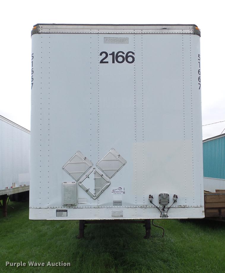 image for item L5639 1995 Fruehauf FBHLP-9 dry van trailer