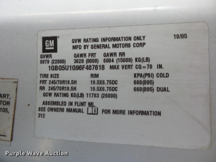 image for item DA0868 2006 Chevrolet C5500 Chateau RV