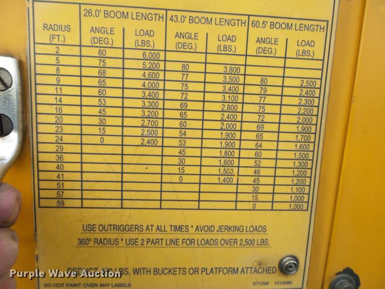 image for item DB7373 1998 International 4900 bucket truck