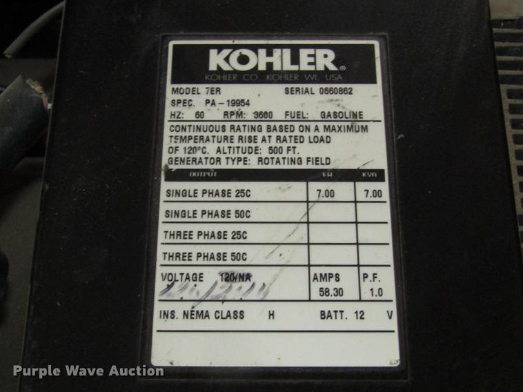 image for item DO9112 Power Master Masterack power unit