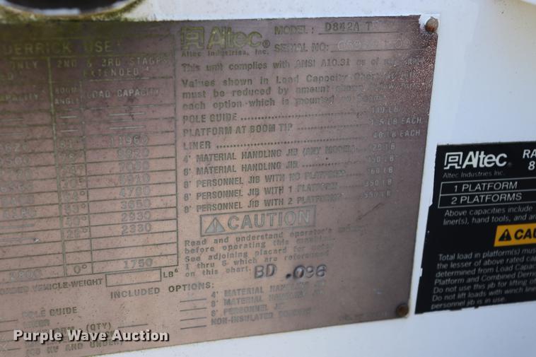 image for item ED9578 1996 International 4700 digger derrick truck