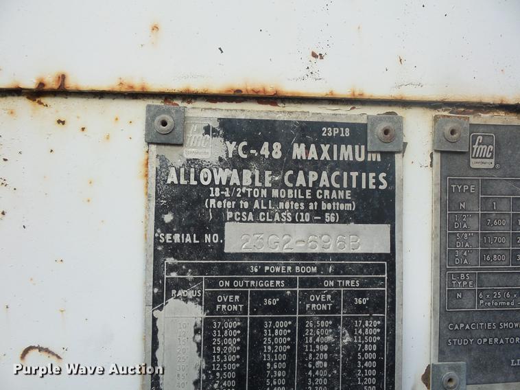 image for item DA0776 Link Belt crane