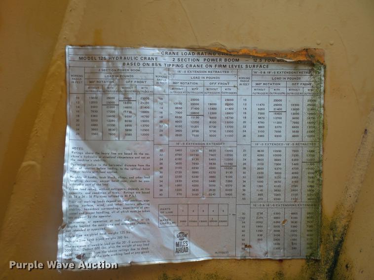 image for item DA0804 Galion KC10 crane