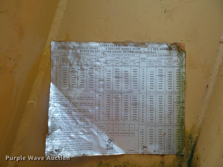 image for item DA0804 Galion KC10 crane