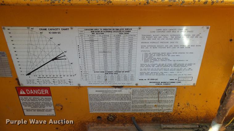 image for item DB3459 Broderson IC-200-2C crane