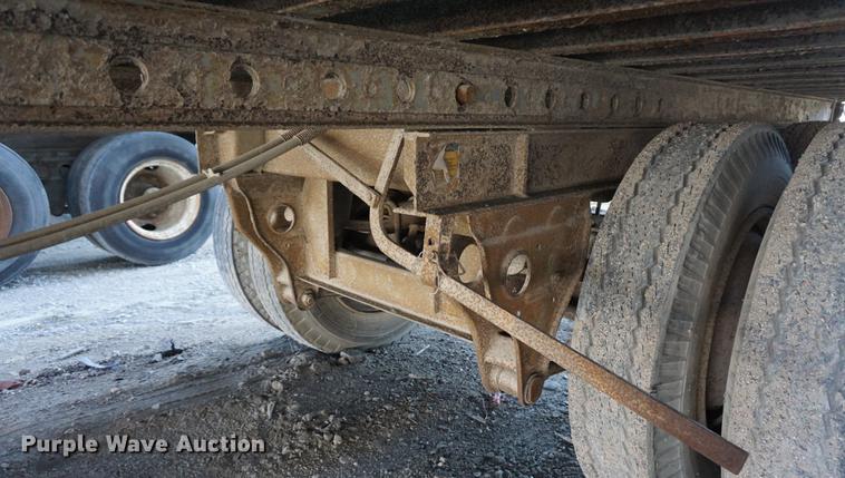 image for item DA1285 1983 Fruehauf FB9-F2-48 dry van trailer