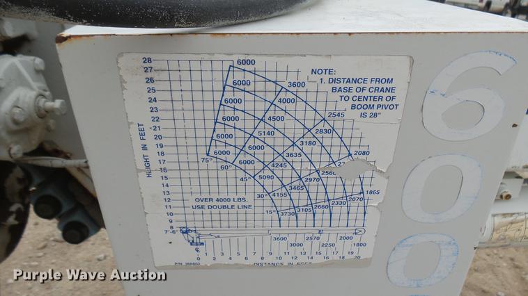 image for item ED9063 Gear Products 6006EH auto crane