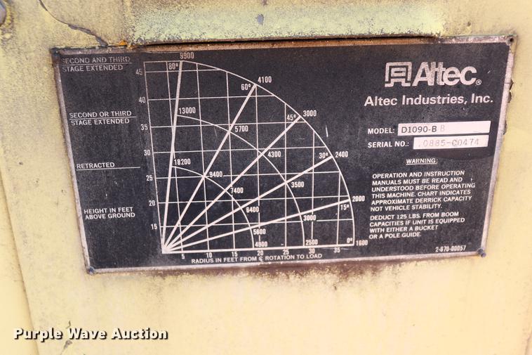 image for item ED9582 Nodwell FN110 track carrier with digger derrick