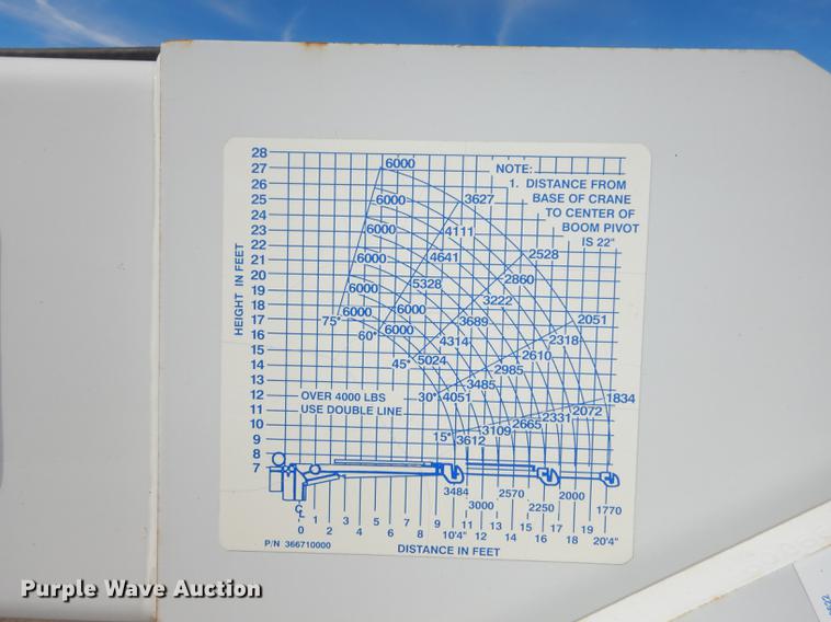 image for item K5834 1998 International 4900 service truck with crane