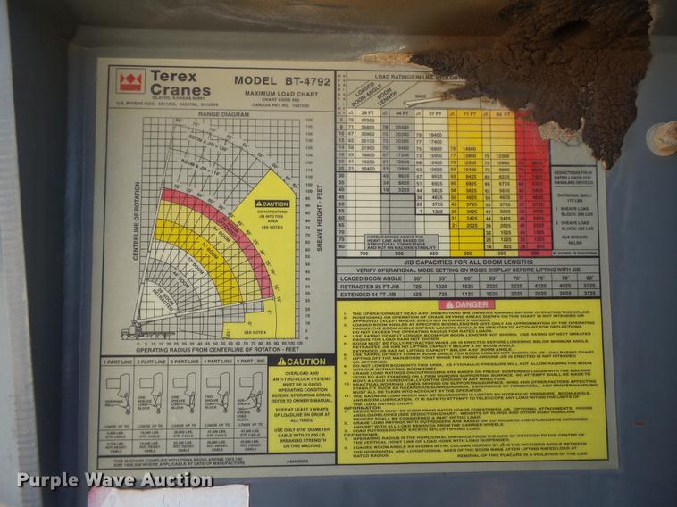 image for item BJ9952 2002 Western Star 4864FX crane truck