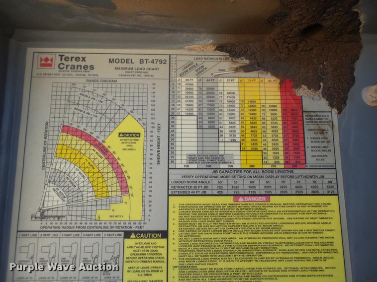image for item BJ9952 2002 Western Star 4864FX crane truck