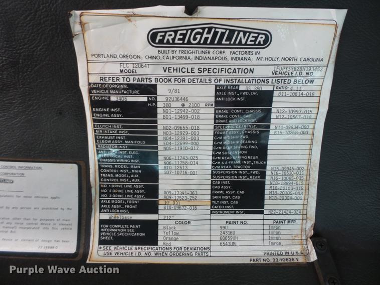 image for item BV9212 1981 Freightliner FLC dump truck