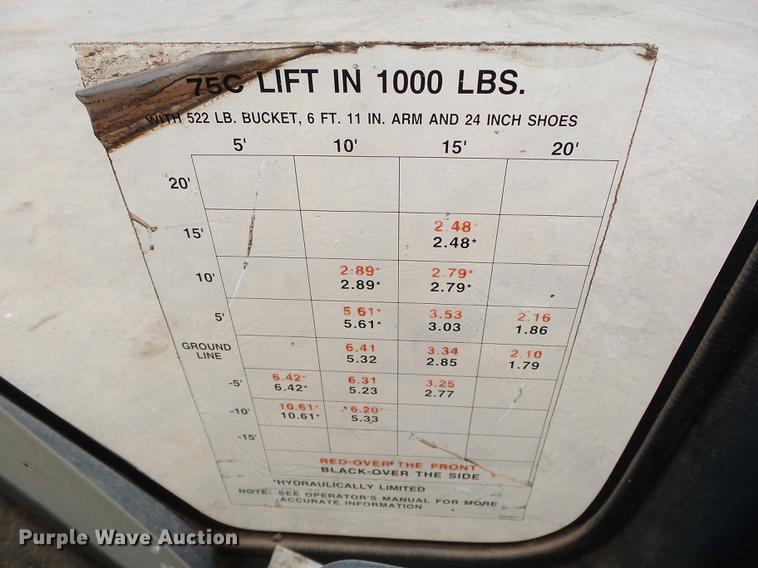 image for item DB4220 2007 John Deere 75C mini excavator