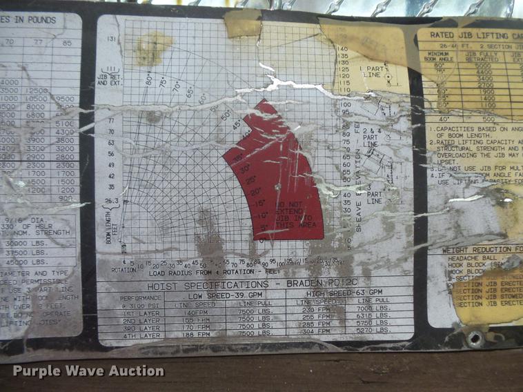 image for item DB8047 1995 Ford L9000 crane truck