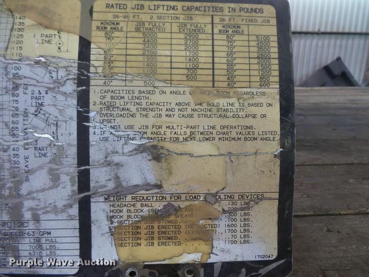 image for item DB8047 1995 Ford L9000 crane truck