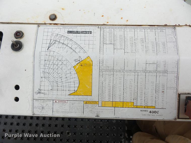 image for item DD9062 1999 Freightliner FL112 crane truck