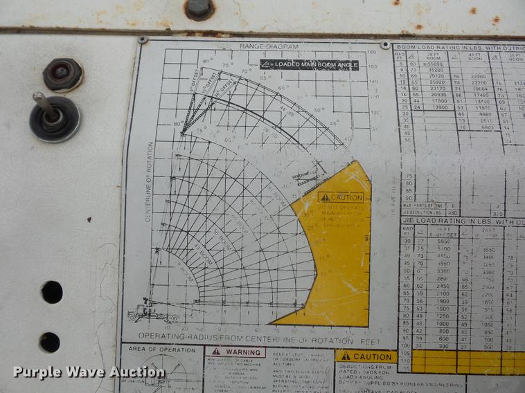 image for item DD9062 1999 Freightliner FL112 crane truck