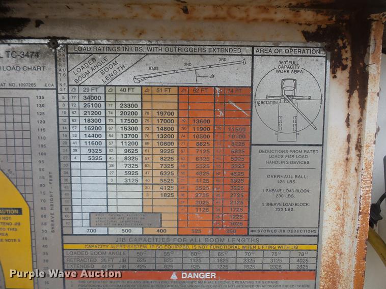 image for item DD9063 1989 Ford LT8000 crane truck