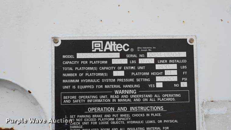 image for item DA1387 1994 International 4900 bucket truck