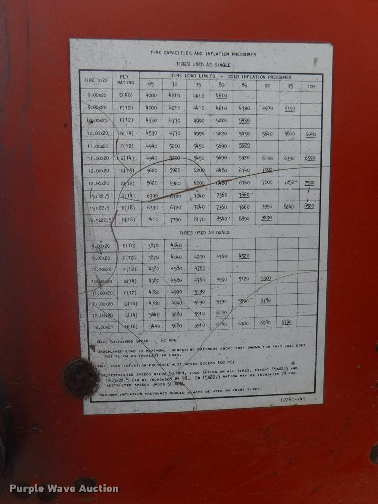 image for item DC5443 1976 Bantam T-350A truck crane