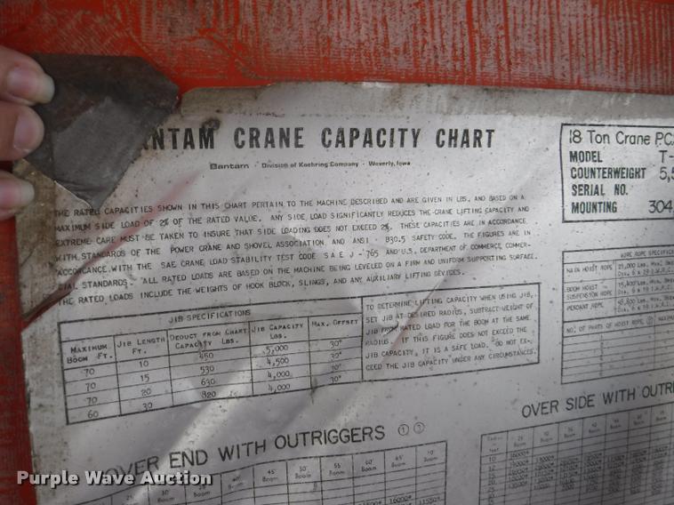 image for item DC5443 1976 Bantam T-350A truck crane