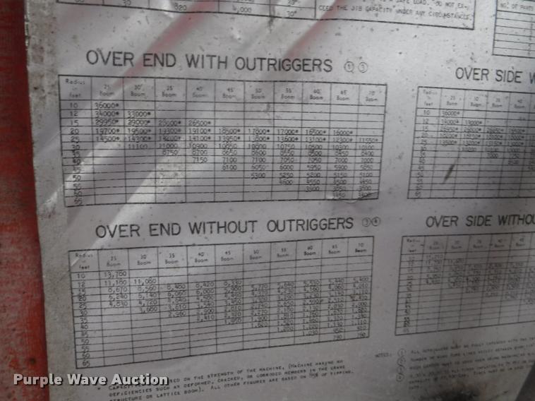 image for item DC5443 1976 Bantam T-350A truck crane