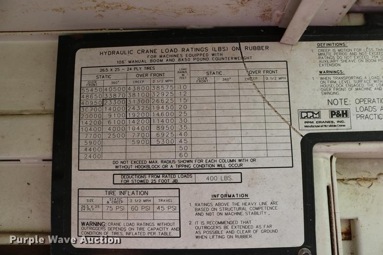 image for item DD0026 1985 P & H RT50 crane