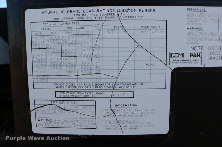 image for item DD0026 1985 P & H RT50 crane
