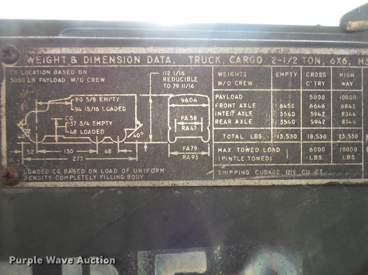 image for item ED9718 1967 Kaiser M44 sewer rodding truck
