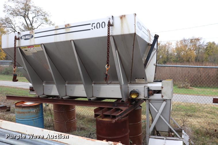 image for item ED9741 (3) spreaders