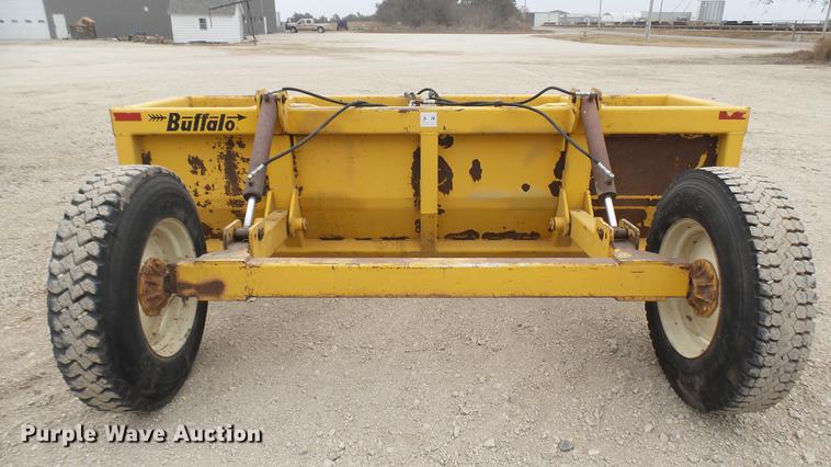 image for item DC1878 Buffalo box blade