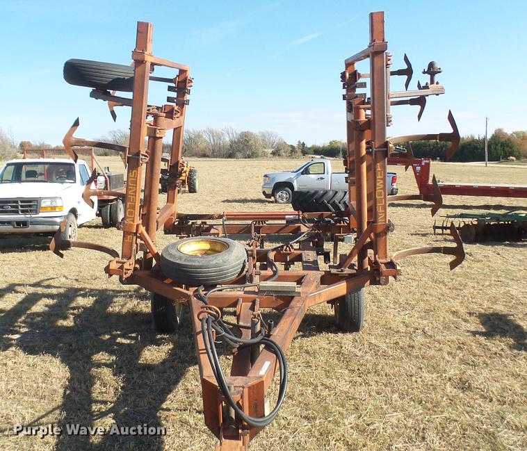 image for item ED9190 Sunflower chisel