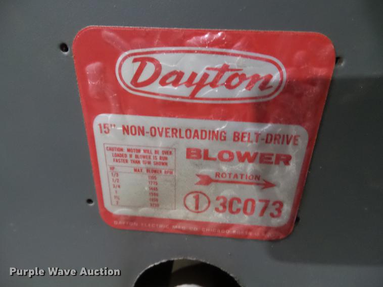 image for item DZ9115 (3) squirrel cage fans