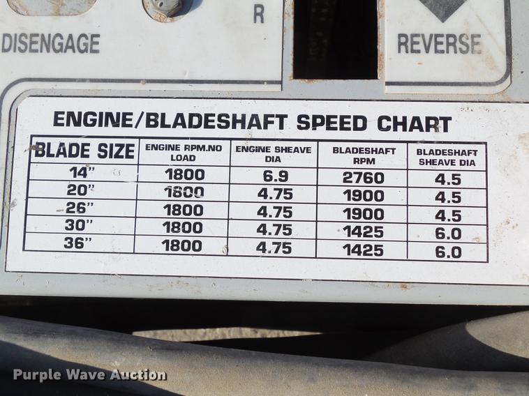image for item DZ9055 Dimas Electromag X26 concrete saw