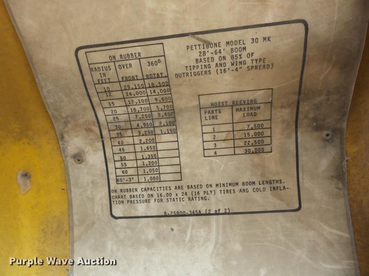 image for item K6320 Pettibone 30 crane