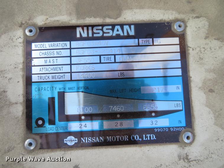 image for item DI9939 Nissan 90 forklift