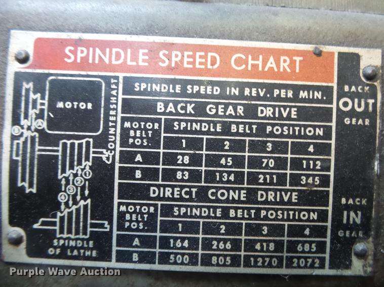 Atlas 3996 lathe in West Plains, MO | Item DS9643 sold | Purple Wave