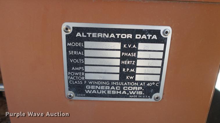 image for item AP9516 Generac generator