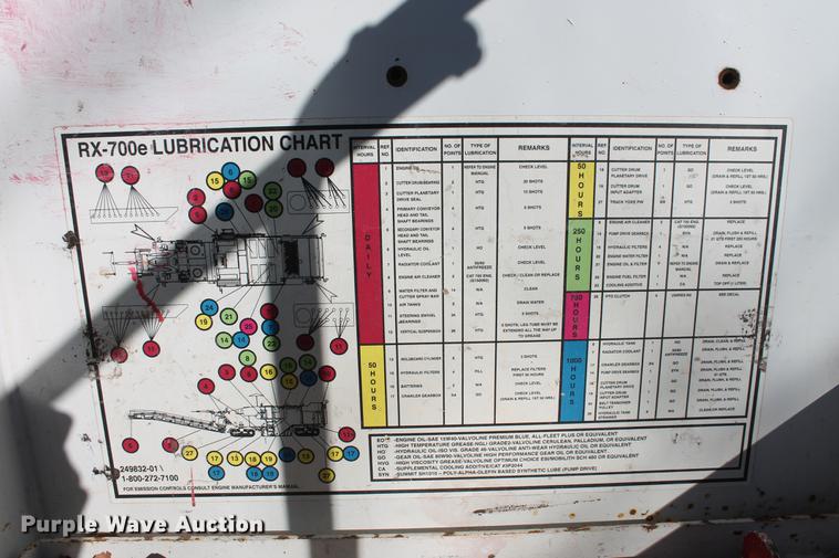 image for item DB5040 2014 Roadtec RX700E-3 milling machine