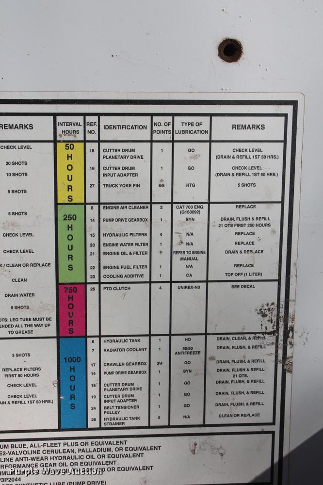 image for item DB5040 2014 Roadtec RX700E-3 milling machine