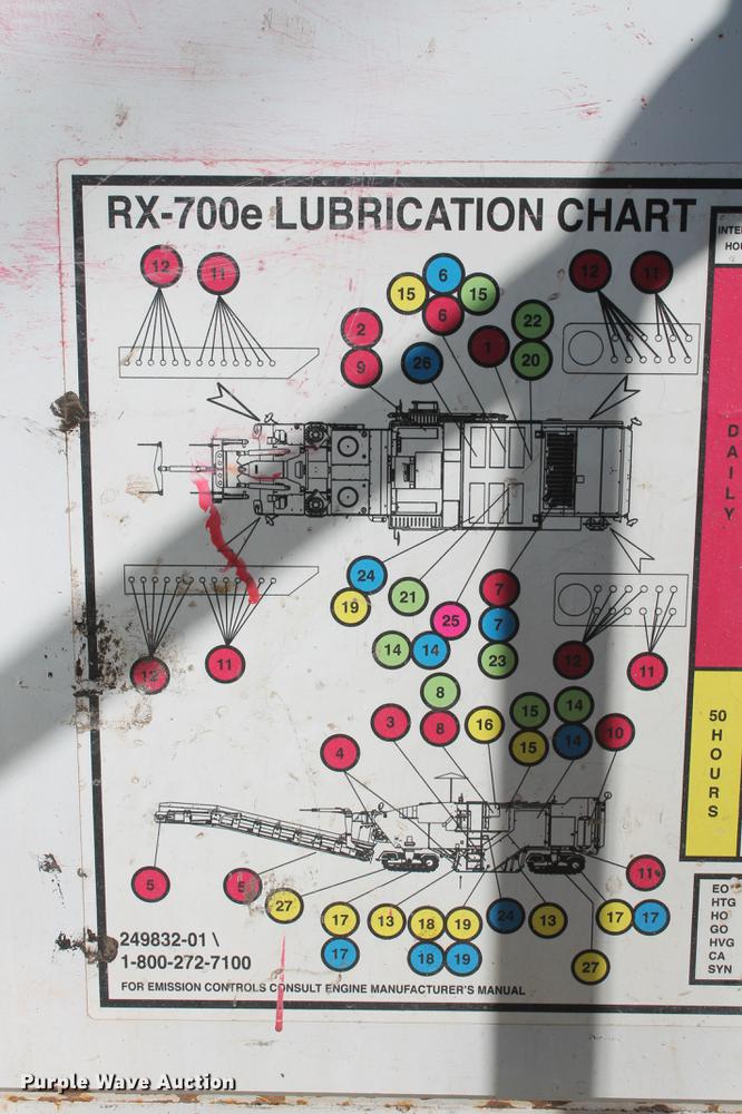image for item DB5040 2014 Roadtec RX700E-3 milling machine