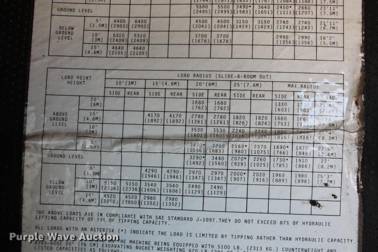 image for item DB5044 1995 Gradall G3WD excavator