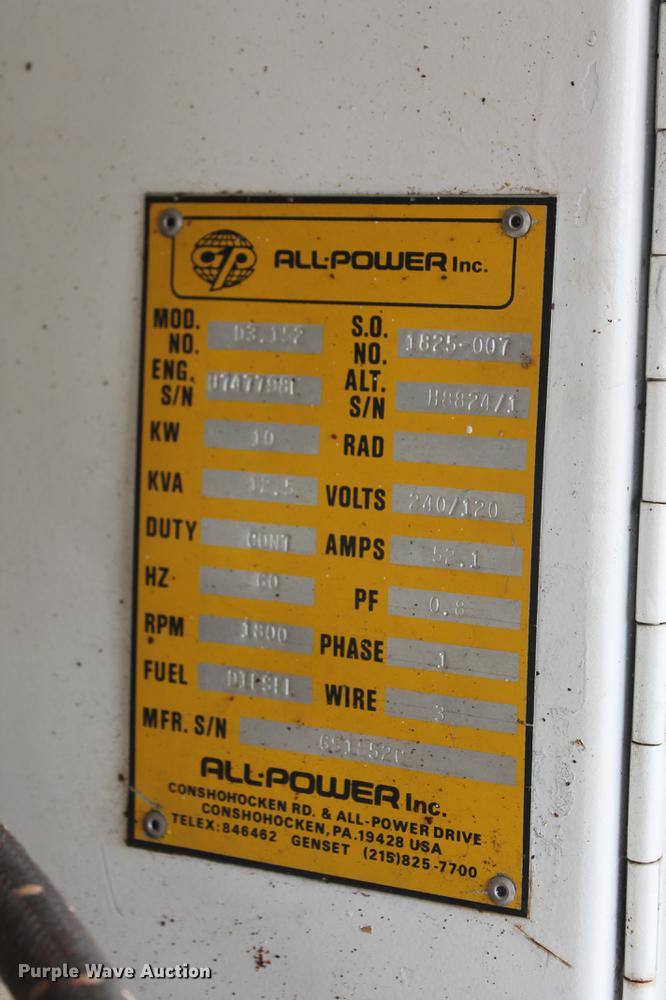 image for item DB5061 All Power generator