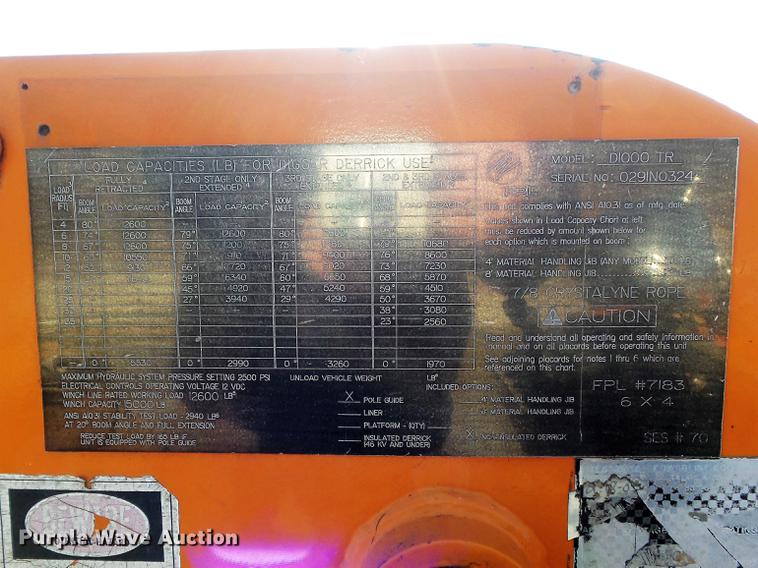 image for item DB6266 1991 International 4900 digger derrick truck