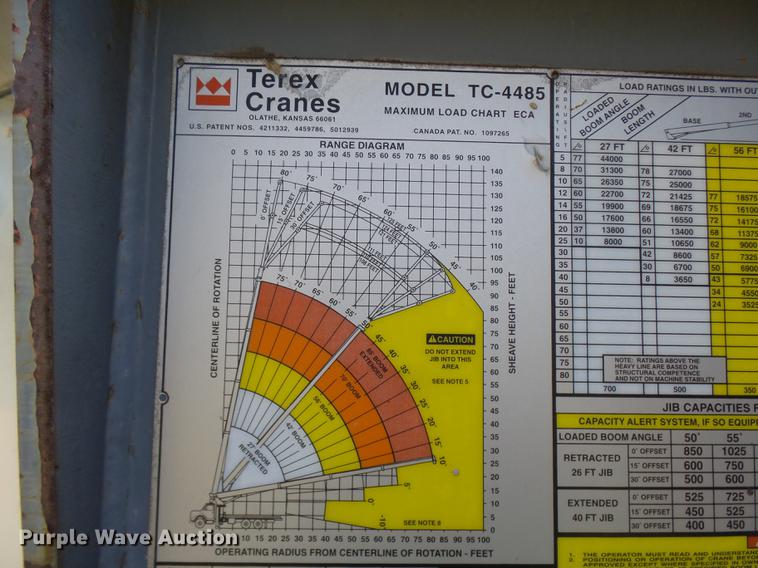 image for item DP9596 1999 International 2674 flatbed crane truck