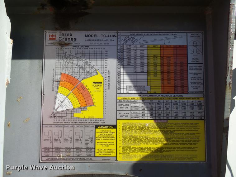 image for item DP9596 1999 International 2674 flatbed crane truck
