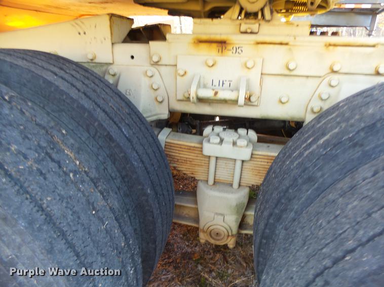 image for item DB5903 1983 Am General M915A1 semi truck