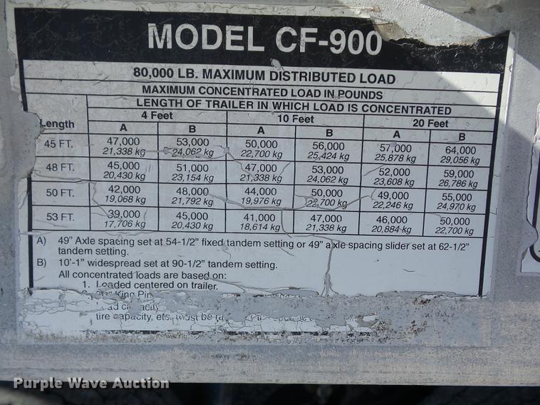 image for item K6316 2000 Wilson CF-900A flatbed trailer