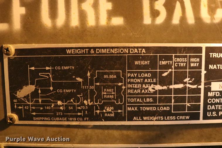 image for item DC3614 1986 Am General AMGN-M929 dump truck