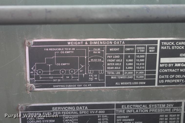 image for item DB5076 1984 Am General M923 flatbed truck